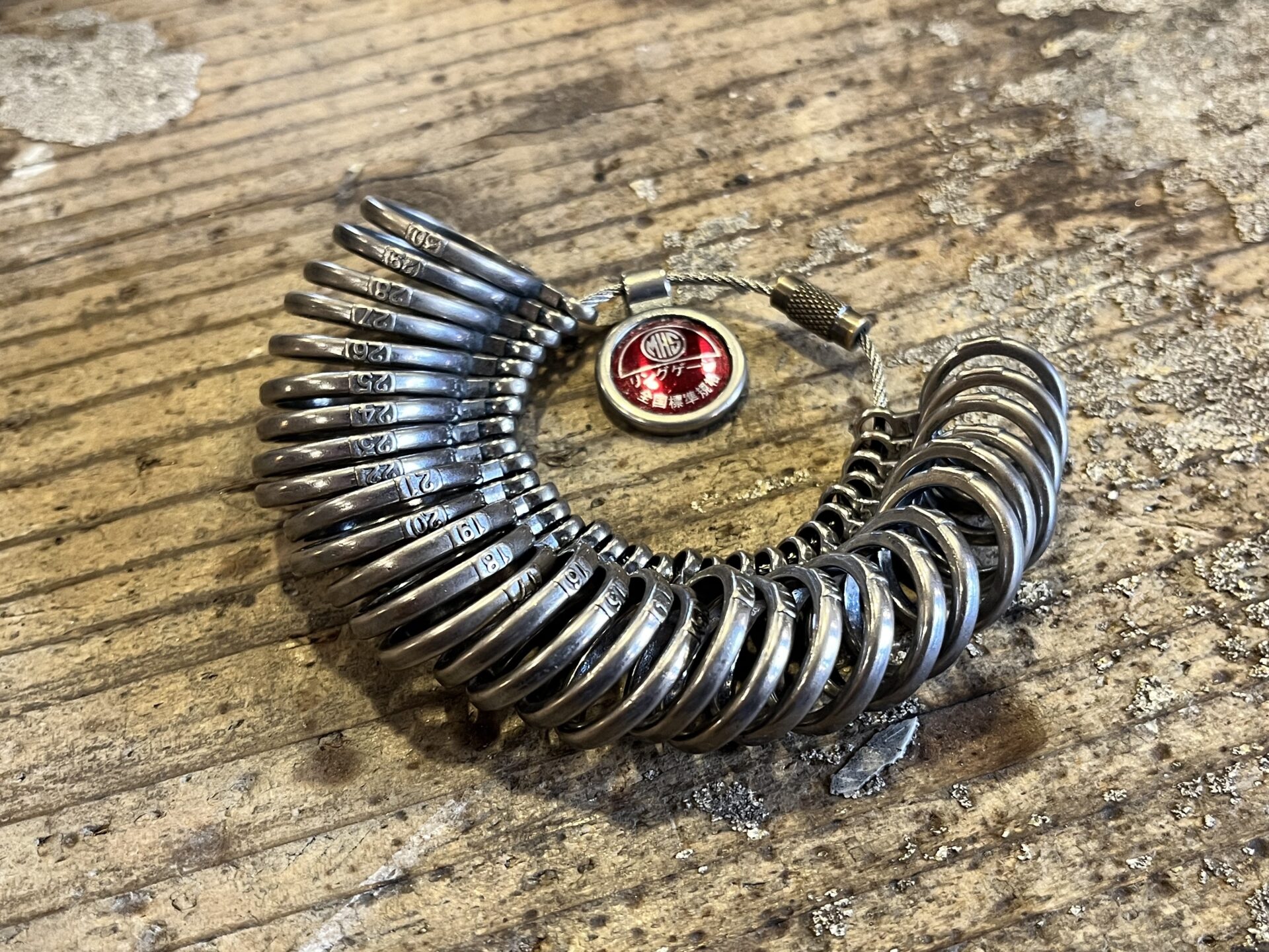 【Ringのつける場所の意味】